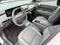 2027 Kia EV3 Wind