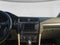 2017 Volkswagen Golf Alltrack SE