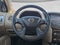 2018 Nissan Pathfinder Platinum