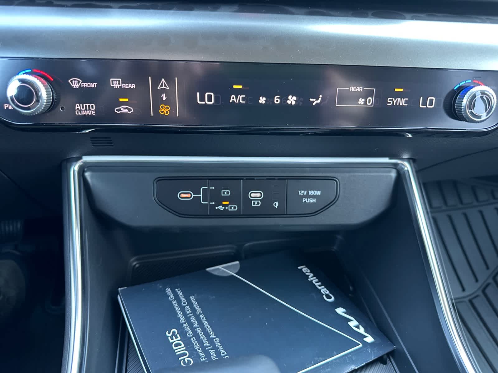 2027 Kia Carnival SX